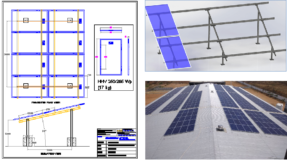 Solar Module Mounting structure (Roof top systems)
