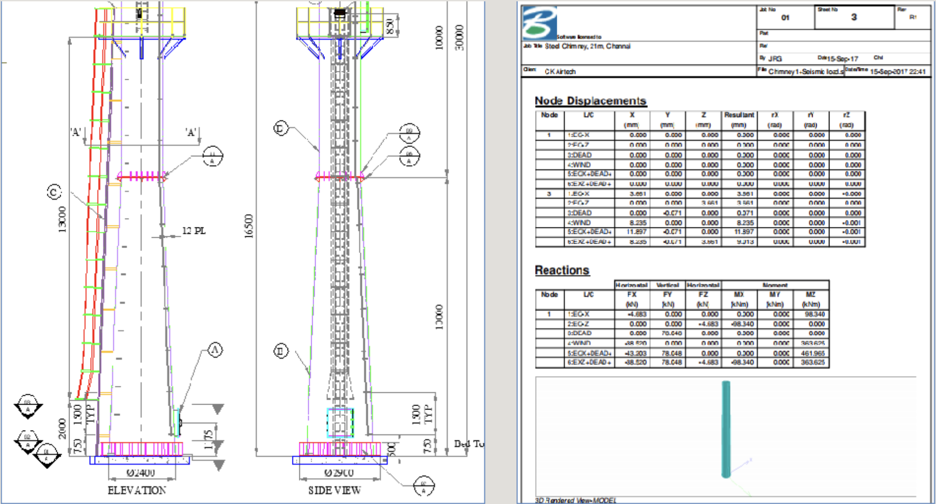 Steel chimney structures